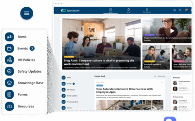 company intranet software