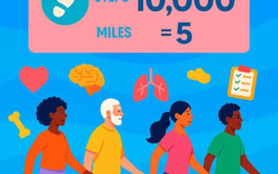 how many miles is 7k steps