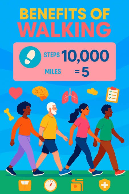 how many miles is 7k steps