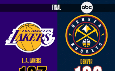 Lakers vs Denver Nuggets match player stats