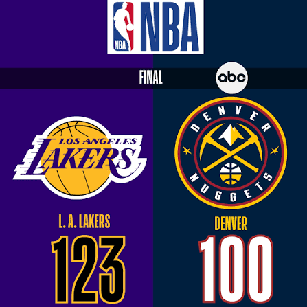 Lakers vs Denver Nuggets match player stats