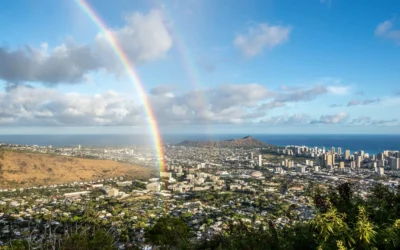 weather Honolulu